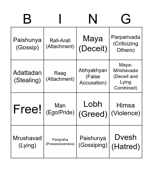 18 Paap Categories Bingo Card