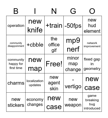 CS2 update real??? Bingo Card