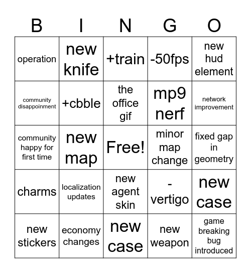 CS2 update real??? Bingo Card