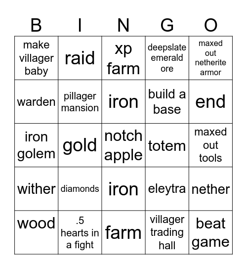 minecraft achives Bingo Card