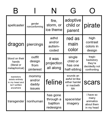 wrenly oc tropes Bingo Card