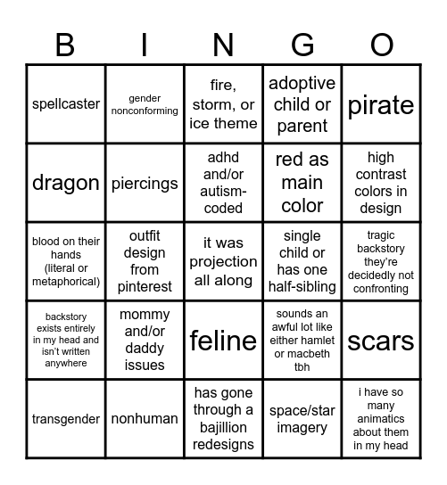 wrenly oc tropes Bingo Card