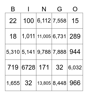 Addition and subtraction Bingo Card