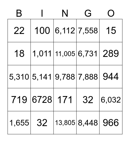 Addition and subtraction Bingo Card