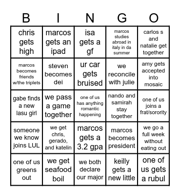 watermelon end credits Bingo Card