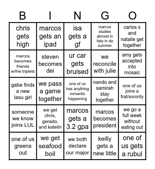 watermelon end credits Bingo Card