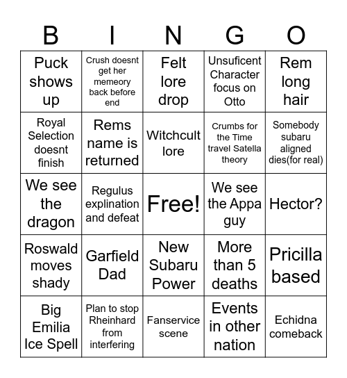 RE:Zero S.3 bingo Card