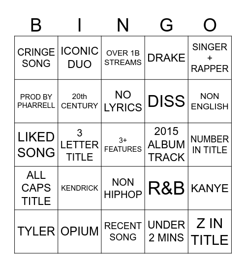 Spotify Bingo Card