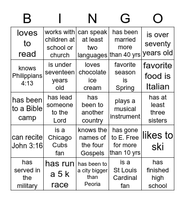 Getting to know you Bingo Card