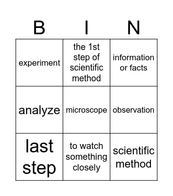 Scientific Method Bingo Card