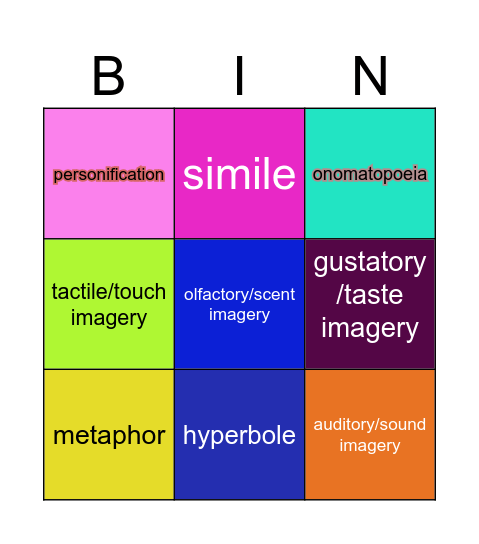 Literary Devices Bingo Card