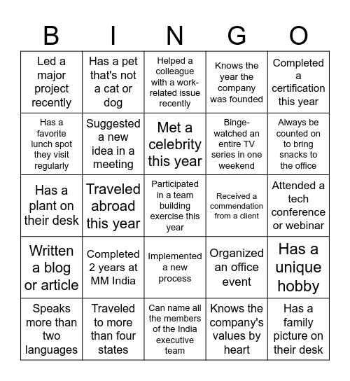 Leadership Retreat 2024 Bingo Card