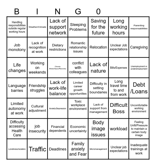 Stressor BINGO Card