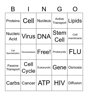 Biology Review Bingo Card