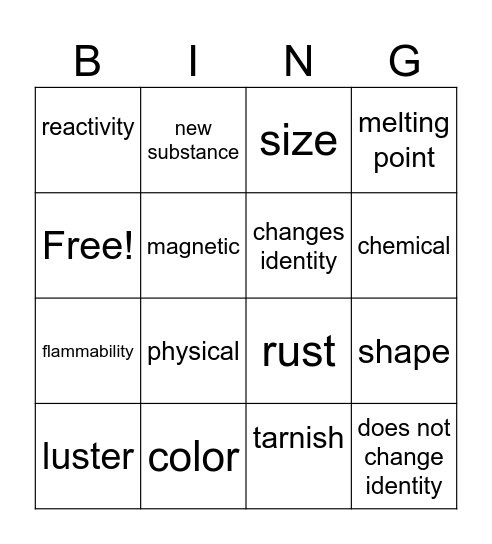 Physical/Chemical Properties Bingo Card