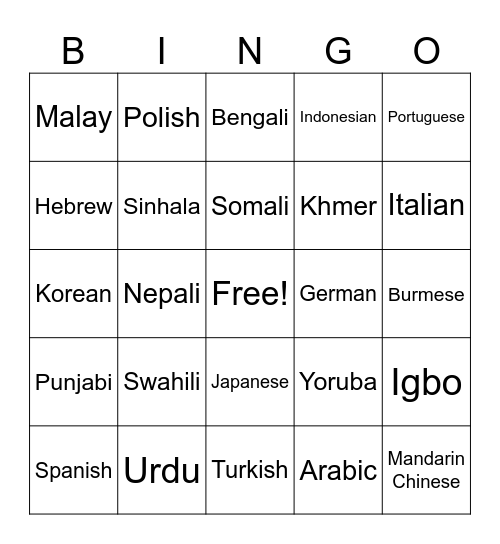 Most Popular Languages Bingo Card