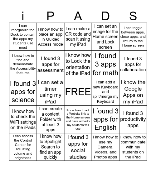 Getting to Know Your iPad Bingo Card