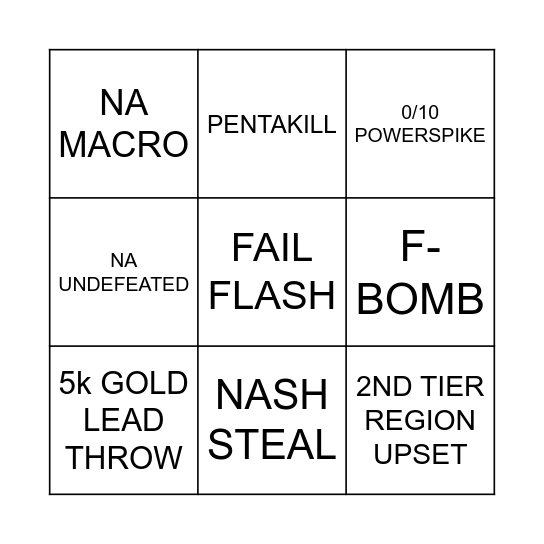 Worlds Bingo Card