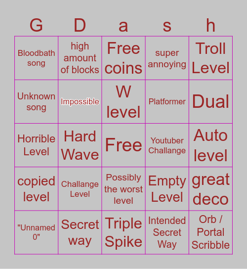 GD recent tab Bingo Card