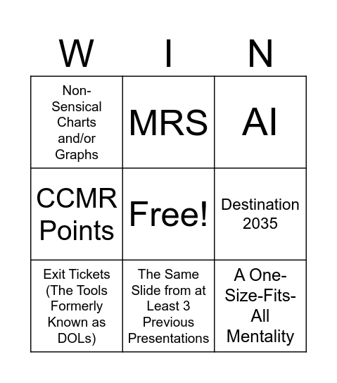 Mini "Internalization" Bingo Card Bingo Card