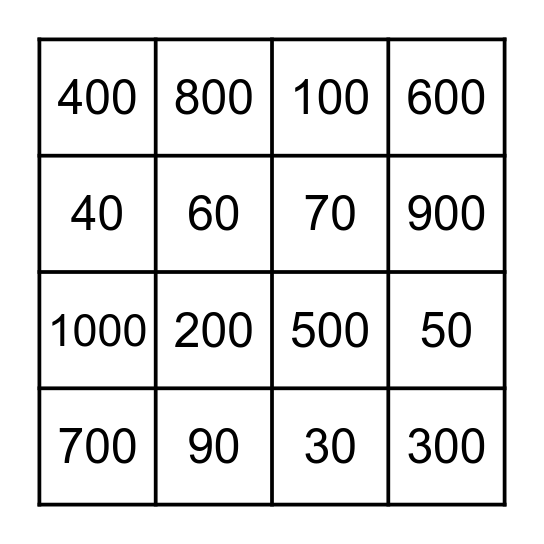 Los NUMEROS Bingo Card