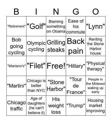 BINGO BOB Bingo Card