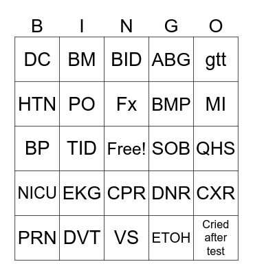 You wanna be a nurse? Bingo Card