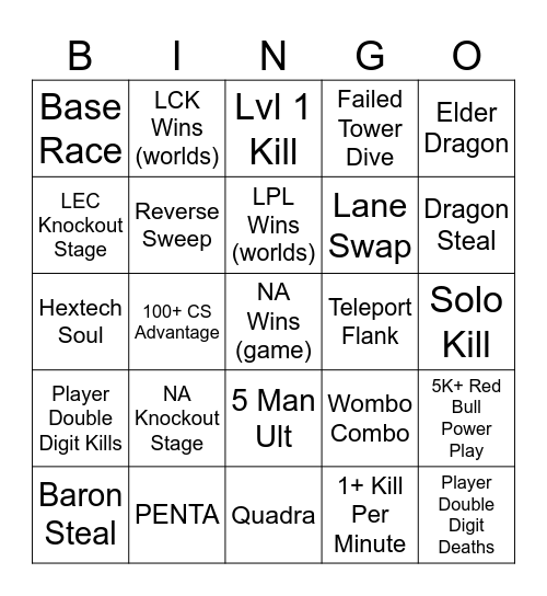 Worlds 2024 Bingo Card