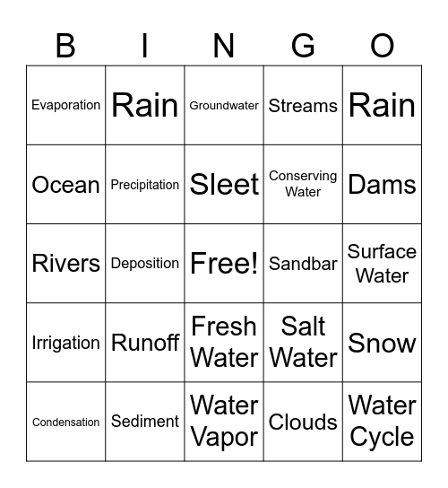 Water Cycle Bingo Card