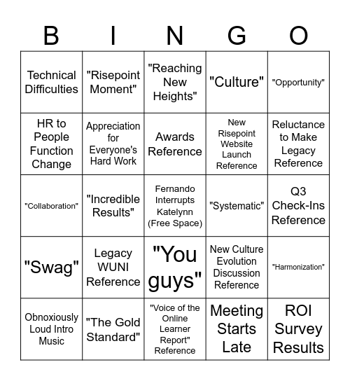 Fireside Chat Bingo Card