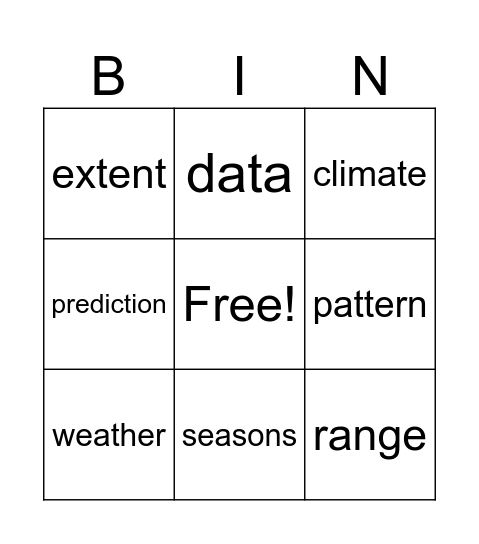 Weather Bingo Card