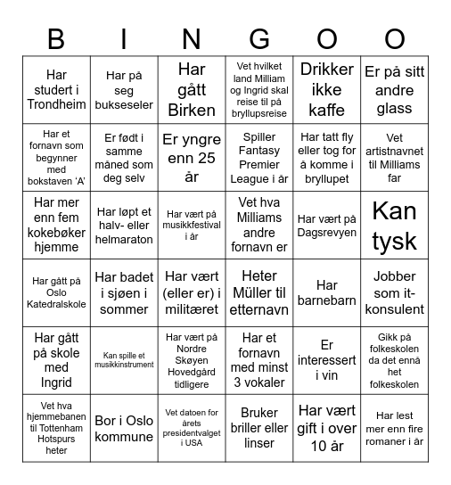 Ingrid og Milliams bryllupsbingo! Bingo Card