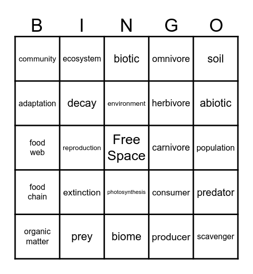 Ecosystem Vocabulary Bingo Card