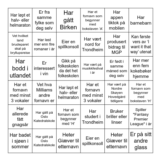 MILLIAM OG INGRIDS BRYLLUPSBINGO Card