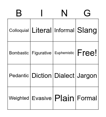 Vocabulary Bingo Card