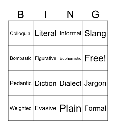 Vocabulary Bingo Card