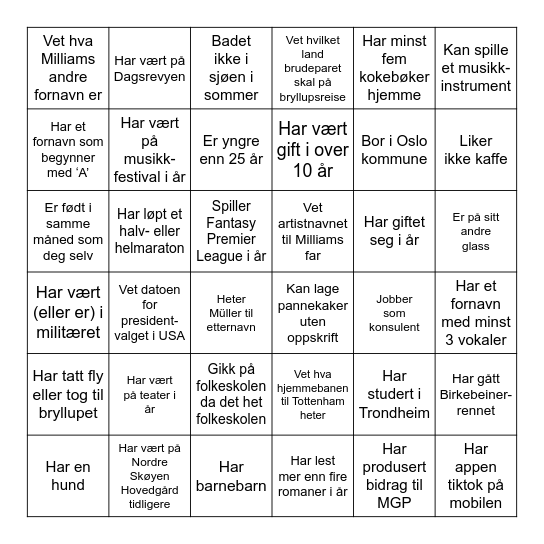 INGRID OG MILLIAMS BRYLLUPSBINGO Card