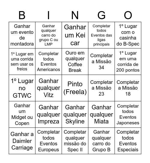 Gran Autismo 4 Spec II Randola Bingo Card