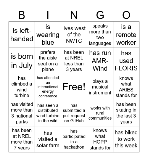 Hybrids Workshop Bingo Card