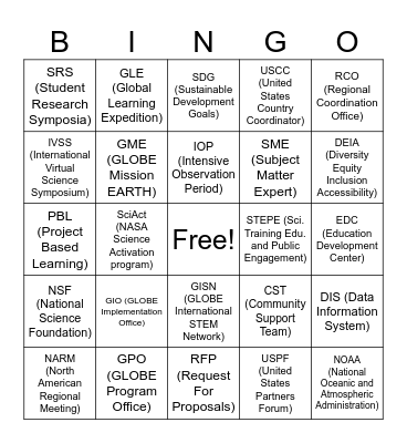 NARM Acronym Bingo Card