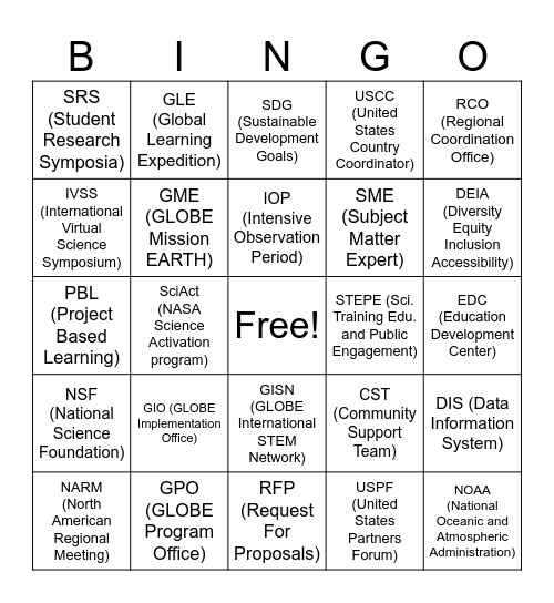 NARM Acronym Bingo Card