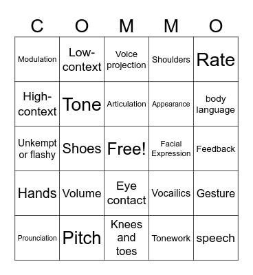 Nonverbal Communications Bingo Card