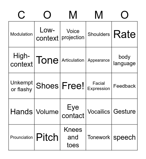 Nonverbal Communications Bingo Card