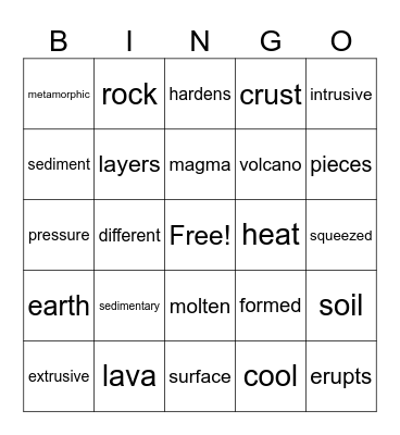 Rock Cycle Bingo Card