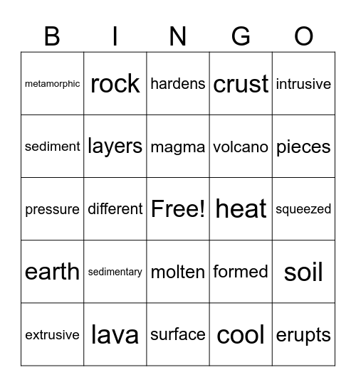 Rock Cycle Bingo Card