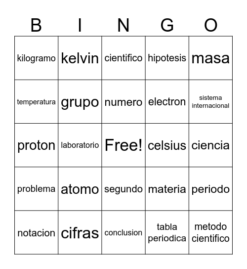 Quimica Bingo Card