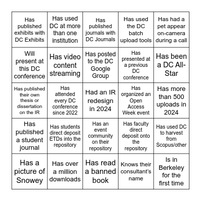 * * * * Digital Commons Bingo * * * * Find Someone Who... Bingo Card