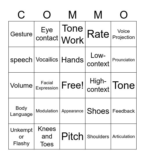 Nonverbal Commuications Bingo Card