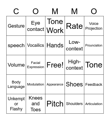 Nonverbal Commuications Bingo Card