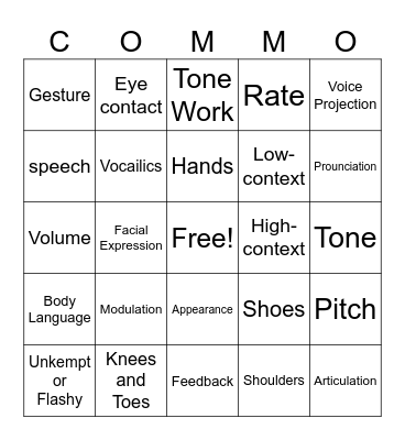Nonverbal Commuications Bingo Card